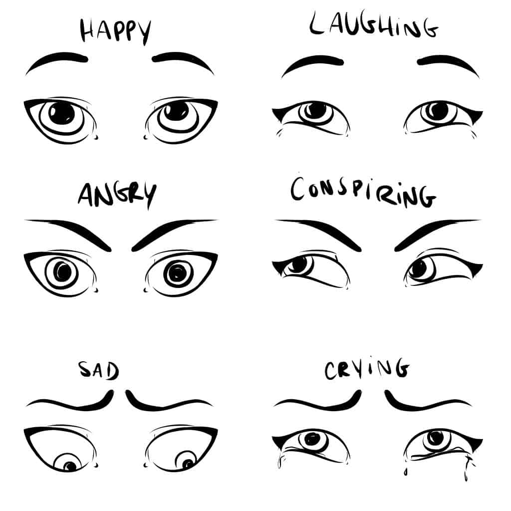 Draw Facial Expressions - Eye Expressions Examples by Don Corgi