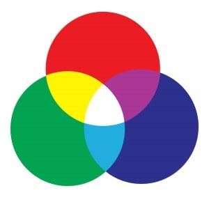 RGB stands for Red, Green and Blue, learn when to use RGB vs CMYK!