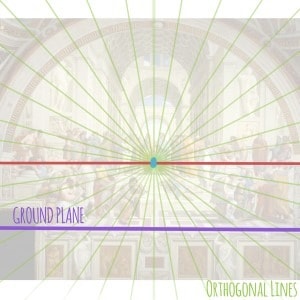 The Ground Plane and the Orthogonal Lines are pretty important to know when you're using perspective drawing!