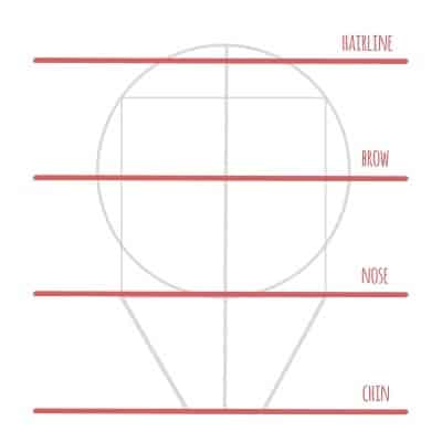 Here are the basic proportions that you need to know when drawing a face!