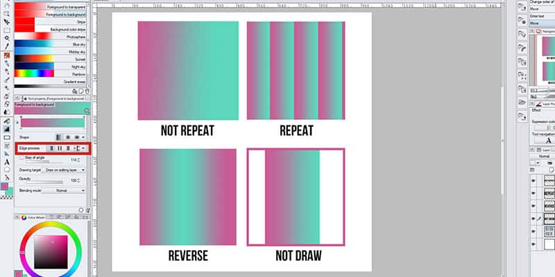 Here are the differences of the gradient tool Edge Process function