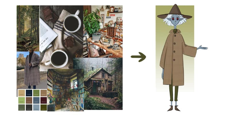 image showing how to use a moodboard to create a character