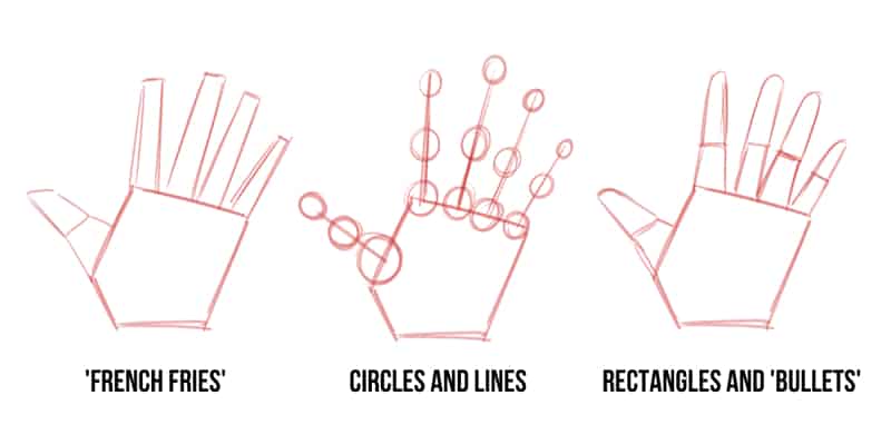 3 drawing styles of hand shapes