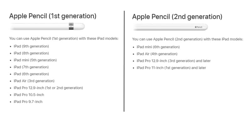 image showing the differences between the apple pencil from the 1st generation and the apple pencil from the second generation