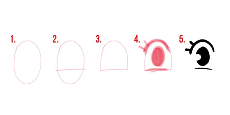 how to draw cute eyes, step by step