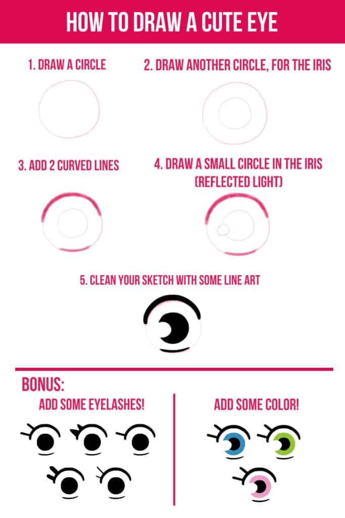 how to draw a cute eye step by step, pinterest