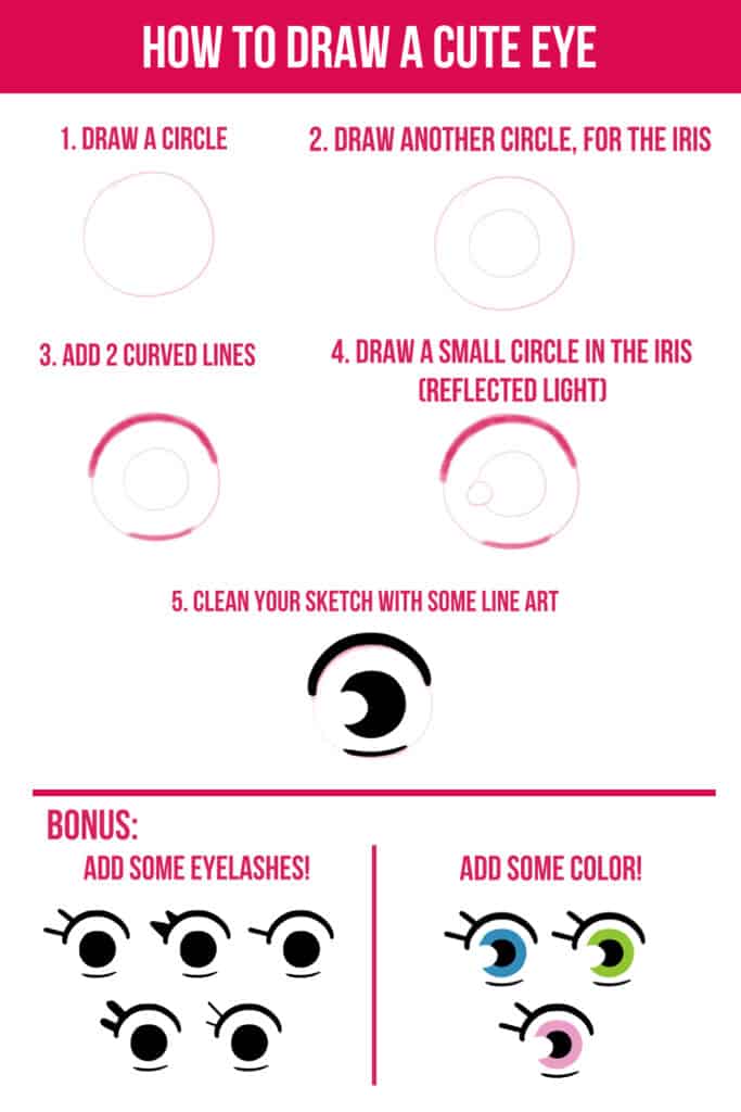 Guide to Drawing Kawaii Characters : Part 1 : How to Draw Kawaii