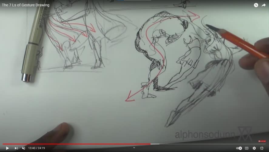 The 7 Ls of Gesture Drawing by Alphonso Dunn, screenshot of gesture drawing examples