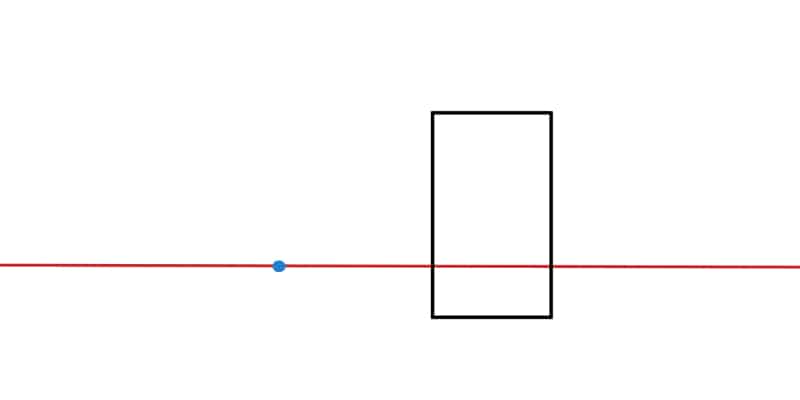 Exercise 2_Draw Horizon Line Vanishing Point And One Rectangle