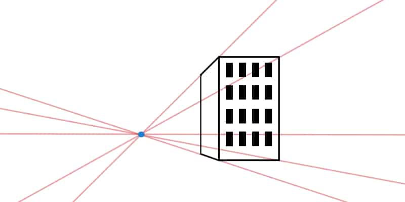 A Step-by-Step Tutorial on the Basics of Three-Point Perspective | Craftsy