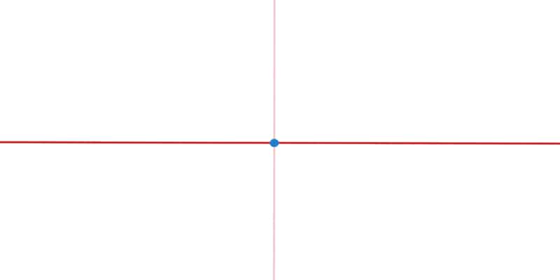 Draw A Vertical Line In The Center