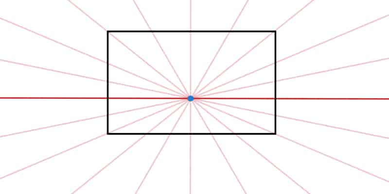 Draw A Rectangle Using The Guidelines