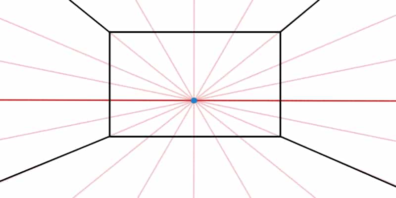 Make Some Lines In Each Corner Of The Rectangle