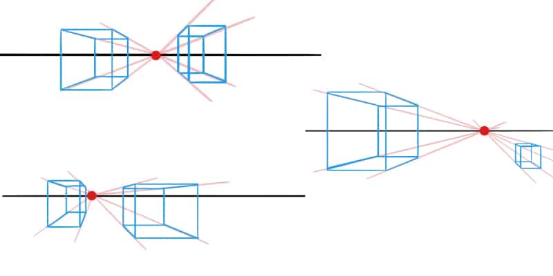 Place The Vanishing Point In Different Places For Different Views