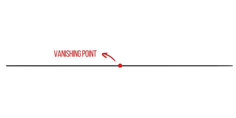 How To Draw A Vanishing Point