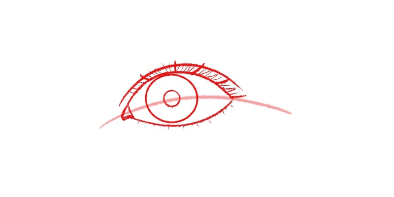 drawing of an eye with a tear duct detail