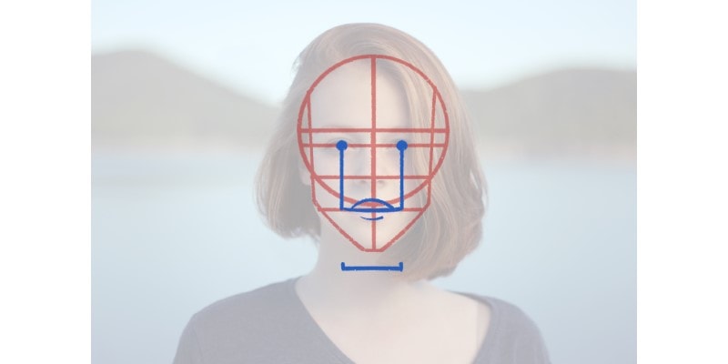 image showing how a wide a mouth should be according to the eyes