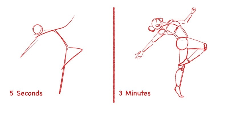 timed gesture drawing examples