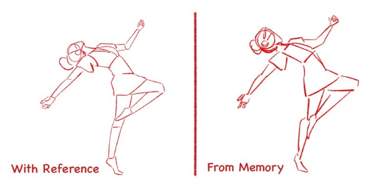 Image showing Memory Drawing Practice with one image drawn with reference, and another from memory