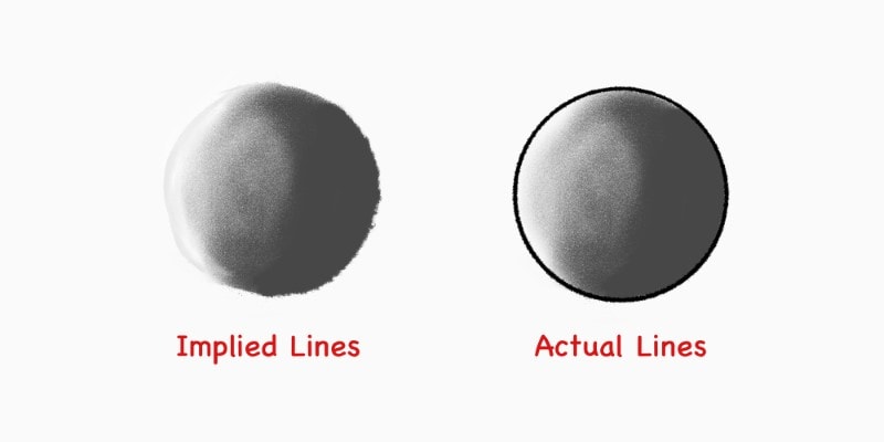 2 Implied Lines Vs Actual Lines 