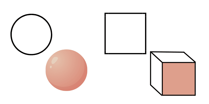 a circle and a sphere, next to a square and a cube, all by using a three-dimensional approach of form!