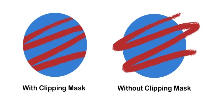 Using A Clipping Mask Vs Not using a clipping mask in procreate