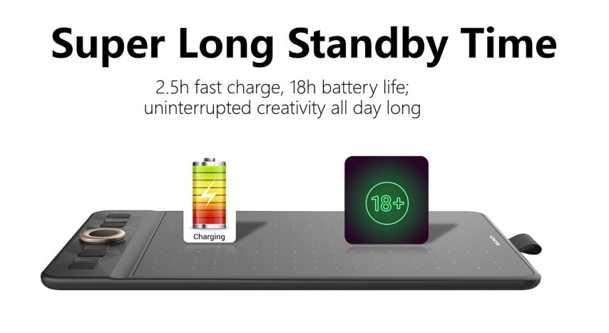 Standby Time And Charging Time Of The WH851 Tablet